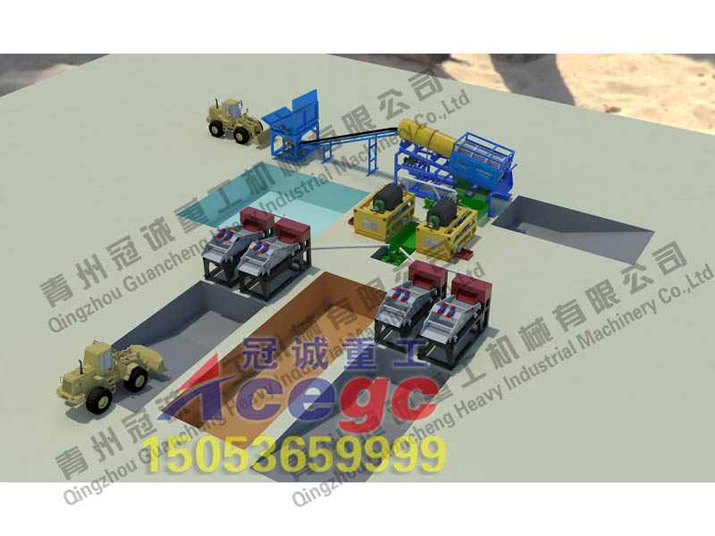 沙金選礦設備廠家