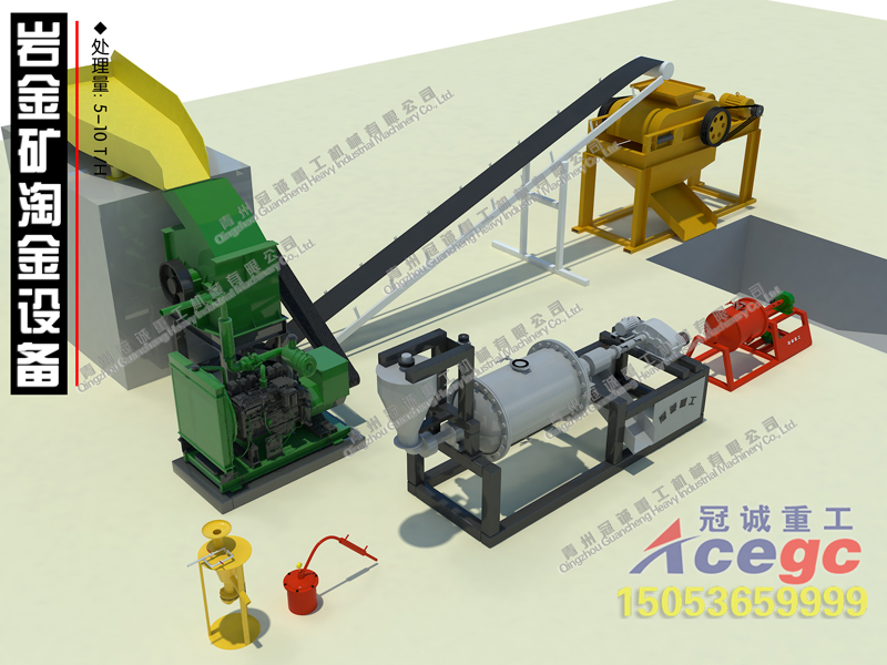 金礦選礦設備價格