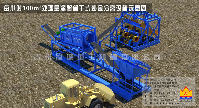 移動式沙金幹選機